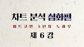 차트 분석 심화 (제 6강) - 거래량의 해석 (매우 중요) / 거래량 강의