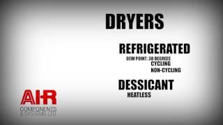 Air Dryers for Compressed Air Systems