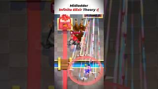 Infinite Elixir Theory 