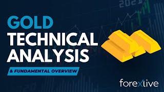 Gold Technical Analysis – We finally got a new all-time high. Now what?