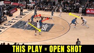 BECOME a Master of Basketball Offense Against Man Defense!