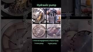 Hydraulic pumps 4 common internal structures of hydraulic pumps#Hydraulic #Hydraulics #GearPump