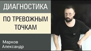 ТЕСТИРОВАНИЕ ТРЕВОЖНЫХ ТОЧЕК. МЫШЕЧНЫЙ ТЕСТ. КИТАЙСКАЯ МЕДИЦИНА. ПРИКЛАДНАЯ КИНЕЗИОЛОГИЯ.