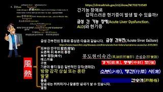 0628-2: 풍열(風熱)이란 무엇인가? -오류 부분 수정본