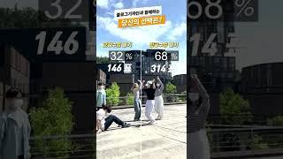 대전대인의 선택은?대전대학교/대전대/블로그기자단/수시모집