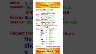 Passive voice part:-1 #shorts #shortsfeed #youtubeshorts#short #shortvideo #shortsvideo