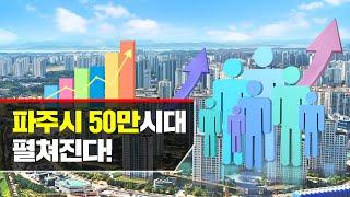 파주시 인구 50만 시대가 열립니다