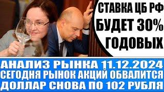 Анализ рынка 11.12 / Ключевая ставка Цб Рф будет 30% годовых / Доллар по 102 / Рынок акций обвалится