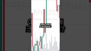 리플 코인으로 10,000% 이상 수익내는 타이밍
