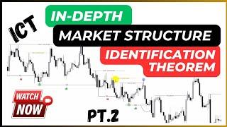 In-depth Market Structure Identification Part 2 - Smart Money Concept