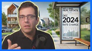 What the rate change could mean for Welland Real Estate.