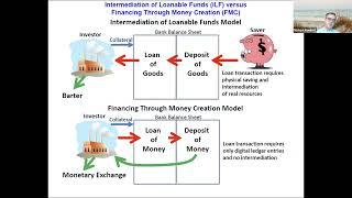 IIMR Annual Conference, 2021 - Session 2 a - "The Chicago Plan Revisited - sovereign money"