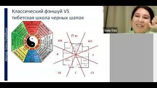 Разговоры о Фэншуй. Тибетская школа черных шапок или классический фэншуй?