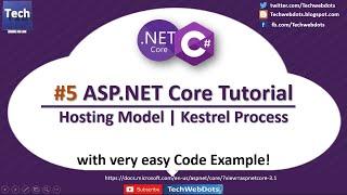 ASP.NET Core Hosting Models Explained| InProcess | OutOfProcess | Kestrel Server | C#