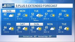 NBC 5 Forecast: More rain chances and fog for Sunday morning | NBCDFW