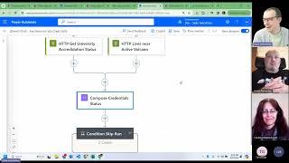 How to Make Power Automate Flows Run Lightning Fast