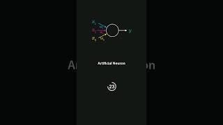 Neural Network is a Ridiculous Name.