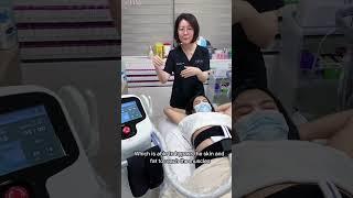 CM SLIM 非侵入性 | 体形雕塑 | Define Aesthetic Medical Clinic