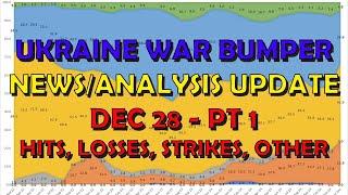 Ukraine War Update BUMPER NEWS/ANALYSIS (2024128a): Pt 1 - Overnight & Other News