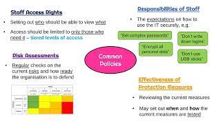 Information Security Policies