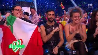 ESC 2023 - Jury & televote voting results (Swedish Commentary)