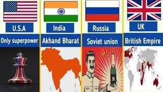 Global Desires: What Countries Wish from Others