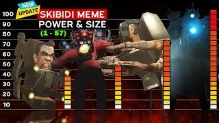 Skibidi Toilet 1-57 Part 2 ALL Seasons | Skibidi Toilet Characters Power & Size Comparison