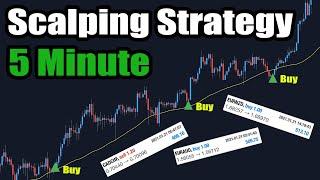 This 5 Min Scalping Strategy is Amazing *HIGHEST WIN RATE*