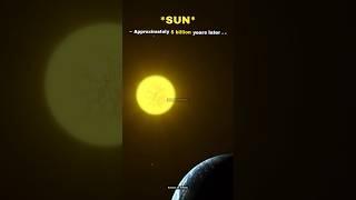 The Red Giant vs Earth ‍️ #shorts #sun #earth