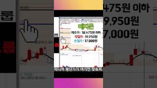 단타, 단기스윙 고수들만 아는 타점ㅣ메지온 #shorts