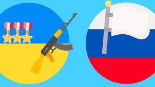 Может ли Украина победить в войне?