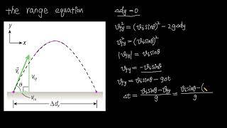 the range equation | projectile motion | kinematics