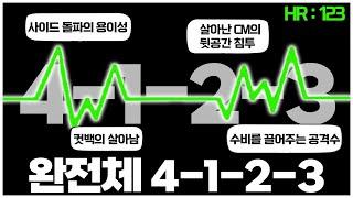 개 같이 부활