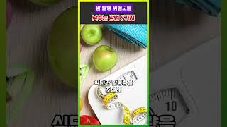 암 발병 위험도를 낮추는 방법 5가지 #건강