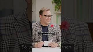 Zendesk Customer Experience Trends 2023- Consumer well-being #shorts