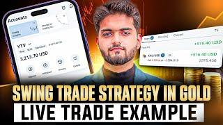 SWING TRADE STRATEGY FOR GOLD | LIVE TRADE EXAMPLE