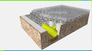 How is the FIFA Certified Artificial Turf football field installation method done