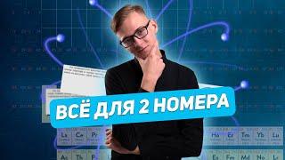 Все для 2 номера | ХИМИЯ | ОГЭ 2024 | 99 БАЛЛОВ