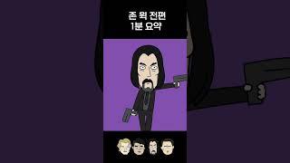 john wick series in 1 minuit (spoiler alert)