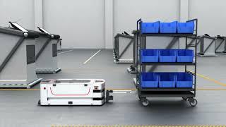 NOVUS CARRY- Next-Gen Autonomous Mobile Robots