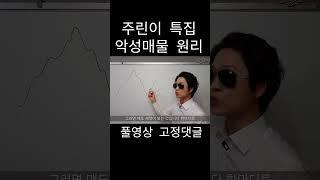 저항선이 만들어지는 원리 #주식초보 #주린이 #주식 #캔들차트 #단타