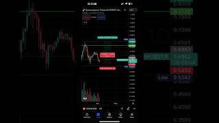 Stay Ahead with Cryptoknight. Join our Telegram community for real-time updates: [Telegram Link].