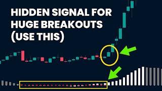 The overlooked indicator that forecasts major breakouts (with incredible accuracy)