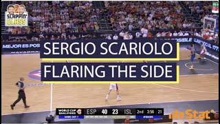 Screening the 2-3 Zone - Flare the Side