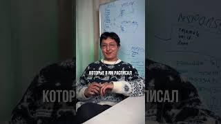 Командный проект. Нурбол