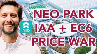  NIO Stock Update for Next Week!
