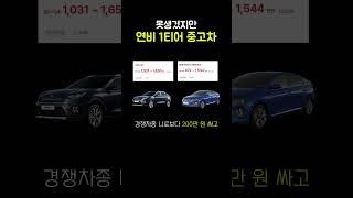 국산차 연비 1등, 천 만원 미만 중고차