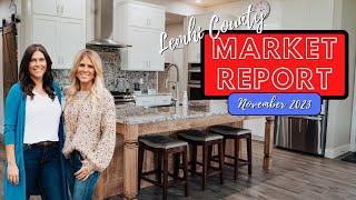 Real Estate Market Update  |  Lemhi County  |  November 2023