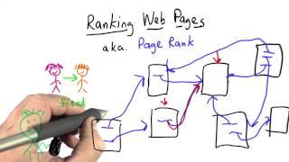 Page Rank - Intro to Computer Science