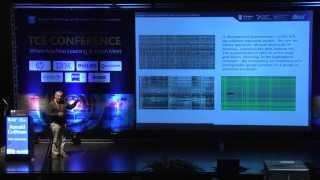 Dual Networks Tool for Signal Processing of Databases - Ronald Coifman Technion Lecture